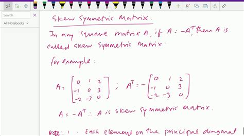 determinant of skew symmetric matrix|DETERMINANTS OF .